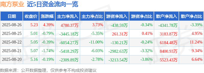 盘江股份招标结果：贵州盘江精煤股份有限公司-20250530